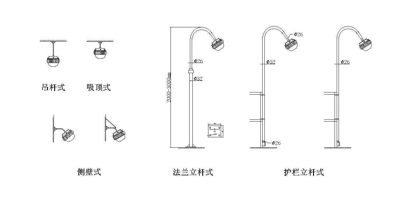 SRGC3000B安裝方式.jpg